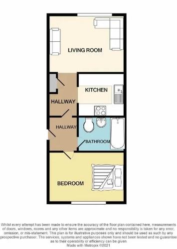 1 bedroom flat în RM7 7AG