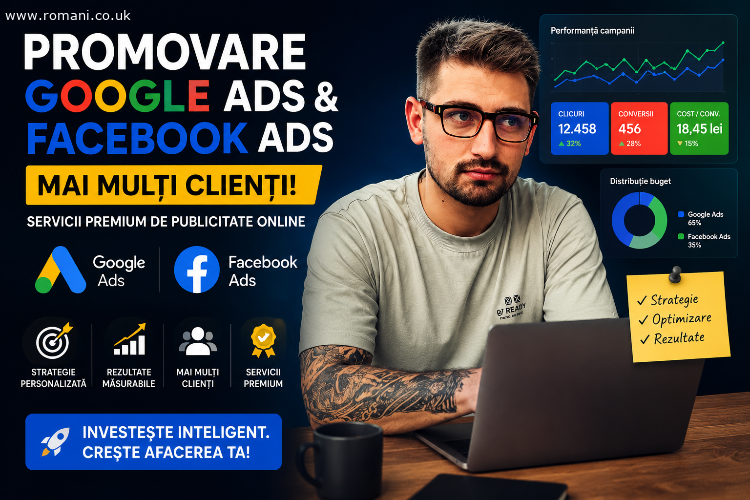 Promovare profesională pe Google Ads & Facebook Ads
